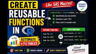 Create Reusable Functions in R (Like SAS Macros!) | Avoid Repetitive Code in Clinical Programming