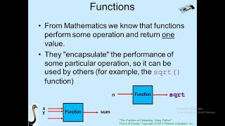 CS111 Python ch5 Function Dr Raed 03052021