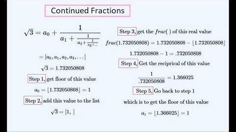 Continued Fractions of Square Roots of Integers