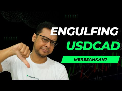 Backtest di USDCAD tapi hasilnya bikin Lemes, Ga usah dilanjutin deh