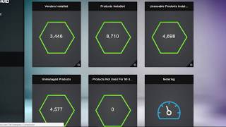 Welcome to the License Dashboard Portal