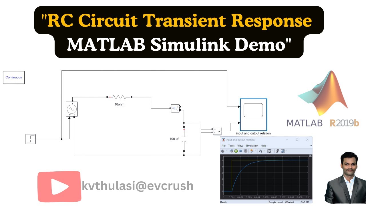 Simulation of Transient Response of Series RC circuit - YouTube