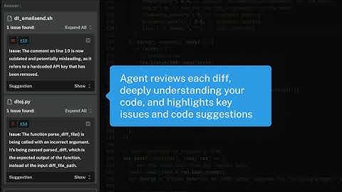 ChatGPT GPT-4o - Bito AI Code Assistant