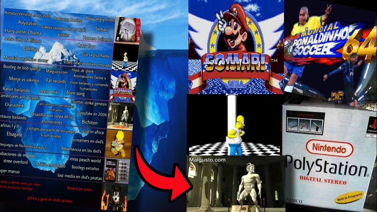 El Iceberg de los productos piratas | parte 1 (resubido)