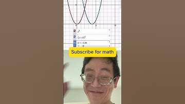 Think about it ☝️🤯 #transformations #graphing #math #algebra #shorts