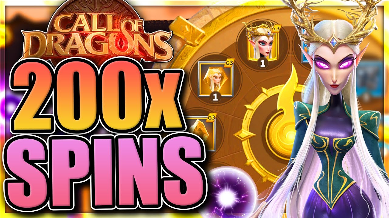 Predicting the future of COD realms [while also spinning Thundelyn ...