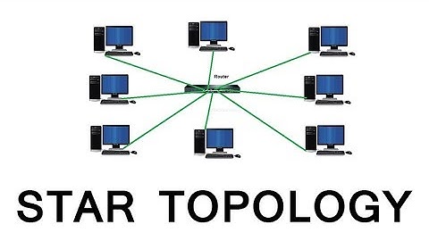 STAR TOPOLOGY Explained by Tech Guru Manjit
