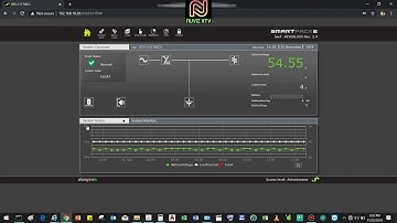 Eltek Smartpack2 Master Controller System Configuration Overiew