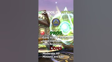 Myth School  #wizard101  #synrider  #twitchstreamer  #gaming