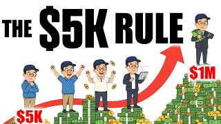 Full If You Have $5,000 Saved In The Bank, Do This Immediately! News