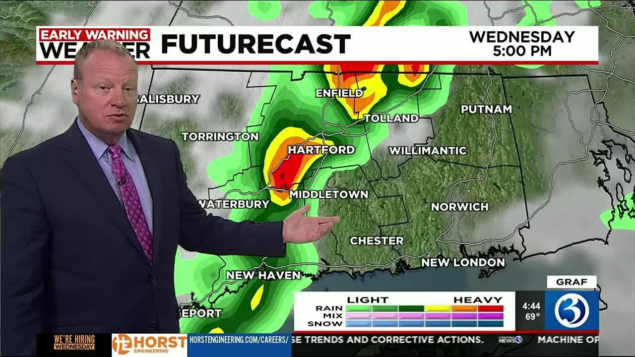 Technical Discussion: The humid, unsettled pattern continues... - YouTube