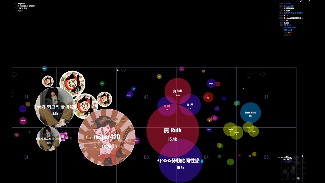 Agar.io - NAT#7 Tournament Highlights With Voices
