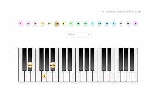 Eb Major - Piano Chord