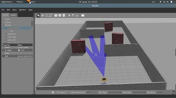 Gazebo ArDrone simulation (by Georgy Konovalov)