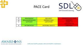 Using your PACE Card