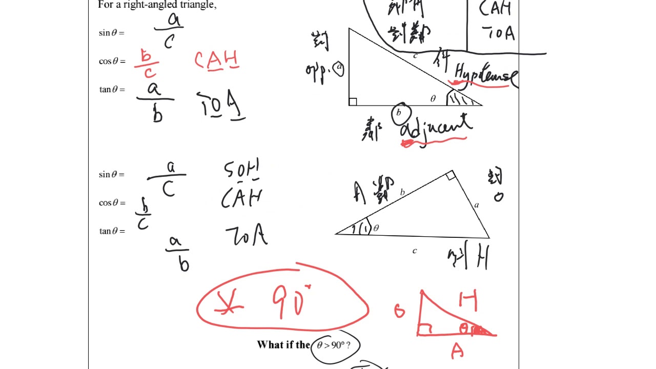 F4 Mathematics Ch.12 Basic Trigonometry Book1 (P.117) YouTube