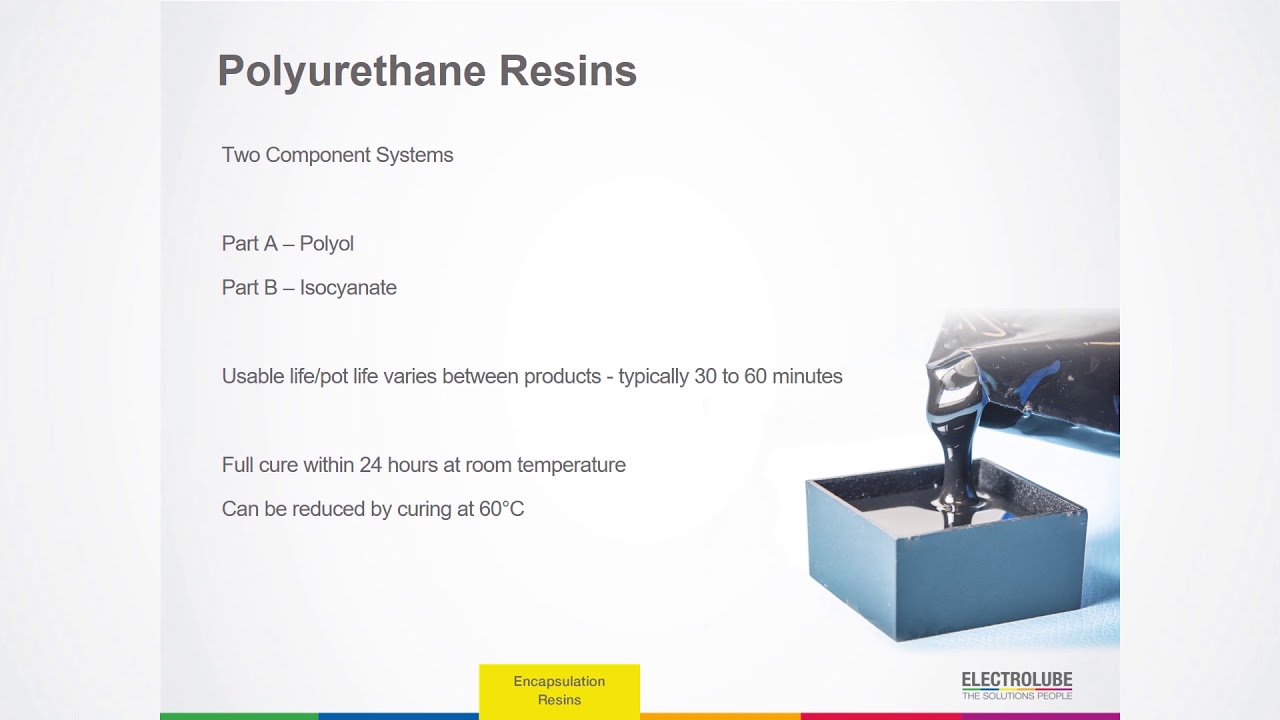 Electrolube India Webinar - Encapsulation Resins
