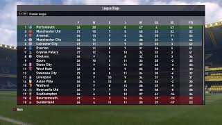 Fifa 17 Portsmouth 5