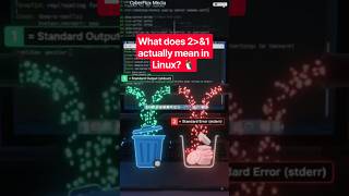 **2 &1 in Linux Explained! 🤯 Redirect Errors Like a Pro | RHCSA #Shorts**