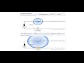 Power delivery via the electric and magnetic fields, light-year long wire & light bulb puzzle