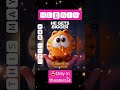 🤩😍 #upcoming #garfield #movie #coming this #May 😘 meow!!!