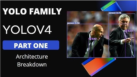 YOLO Series | YOLO Family | YOLOv4 Paper Summary | Part One Architecture Breakdown