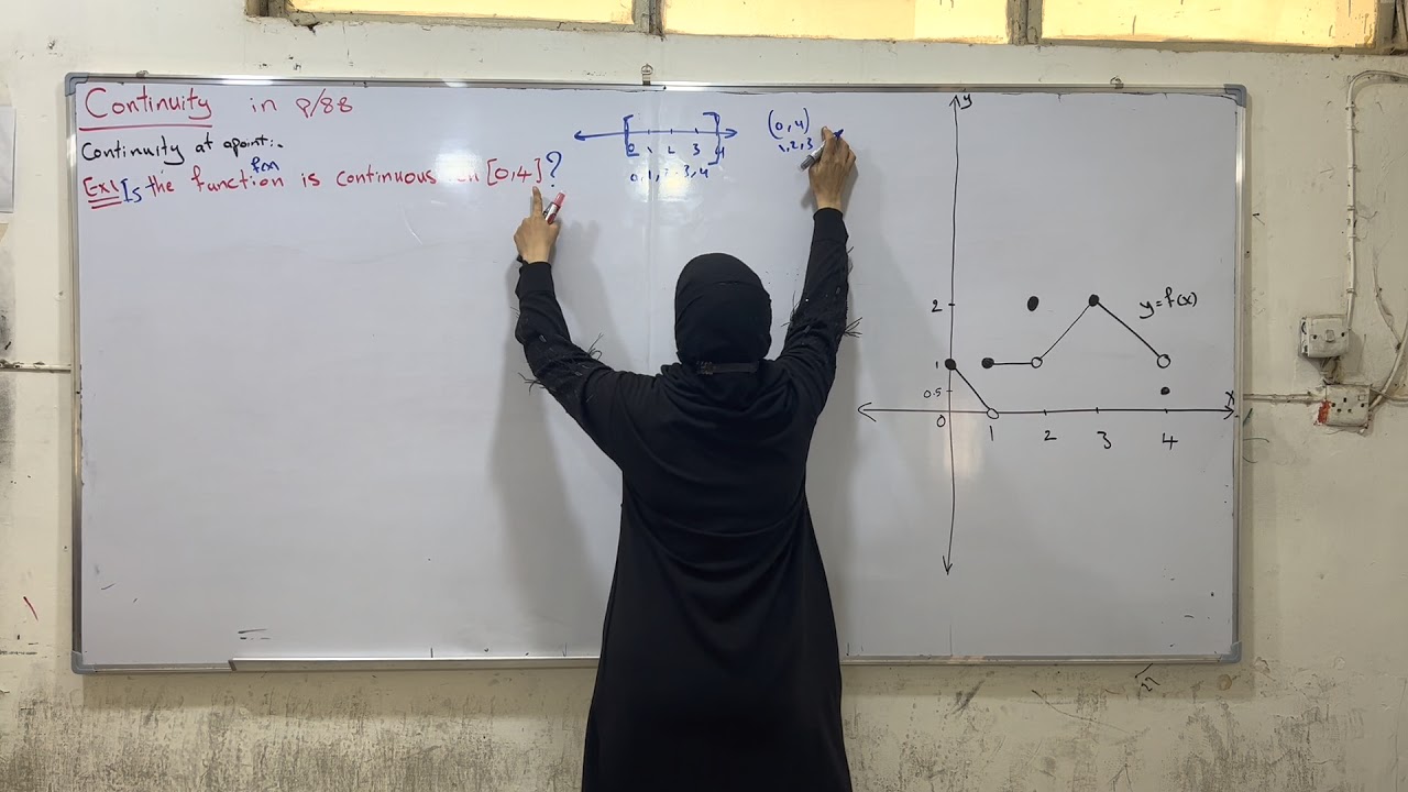 رياضيات خامس متميزين /الاستمرارية ومثال 1 ص88