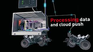 Geislinger Digital Solutions | Safety, Efficiency & Connectivity for your Powertrain. by GEISLINGER GmbH 498 views 6 months ago 1 minute, 39 seconds