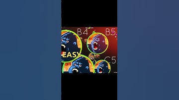 Blob.io | Private Mode Wins Compilation #2 (Solo & Teaming) #shorts  #shortsvideo  #short  #gaming