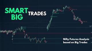 Big Trades Indicator for Quantower - Nifty Analysis based on Market Profile and Smart Trades