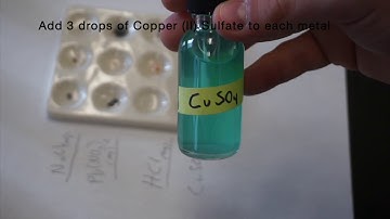 Single Replacement Reaction Lab