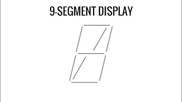9-segment Display