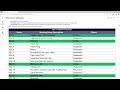 Chapture 1 Networks and Infrastructure  Exam Guide