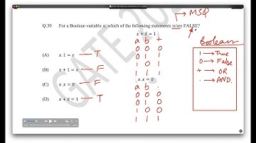 GATE CSE 2024 set 2 Question 30 | 1 marks (Digital Logic)