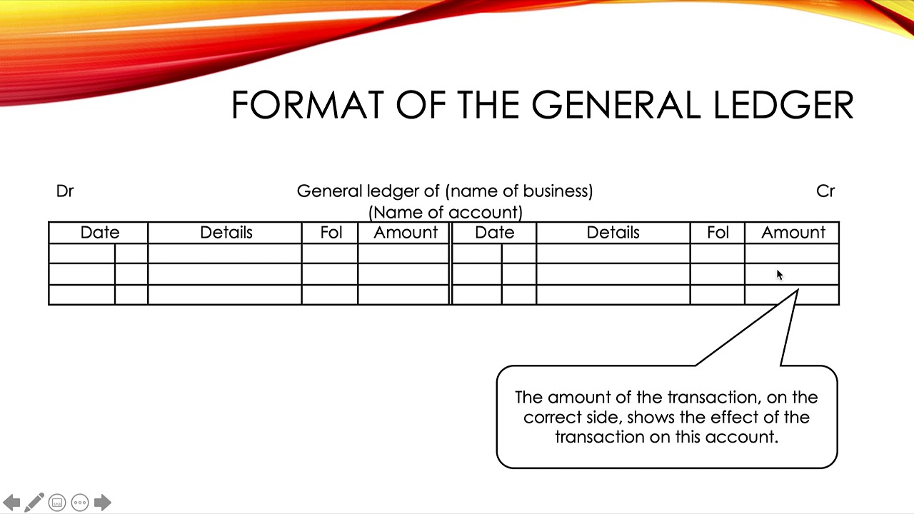 8.9.  Introduction to the general ledger (lesson 1)