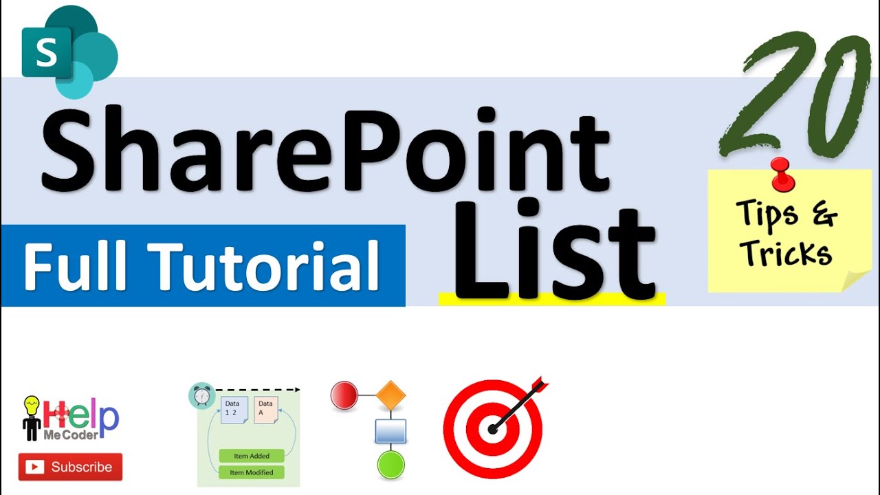 sharepoint list presentation