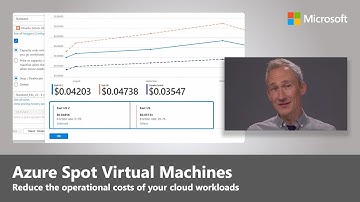 Reduce Operational Costs of Stateless Workloads | Azure Spot Virtual Machines