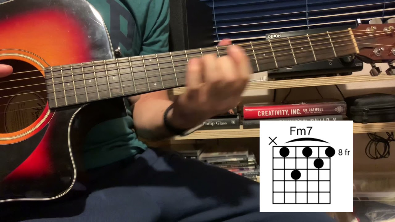 No Me Platiques Más Luis Miguel Guitarra Acordes