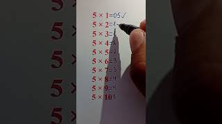 Easy Method to Find Multiples of 5 Step-by-Step #maths #basicproblems #mathematics #mathematica