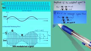 AM Modulation (part-3)