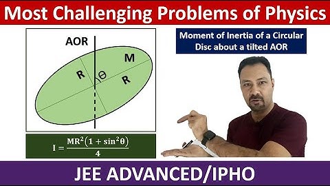 Moment of Inertia of a circular disc about a tilted axis