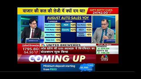 #trading DOUBLE BOTTOM PATTERN HO GAYA HAI, ABHI ACTION BAKI HAI#