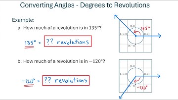 Convert Angles from Degrees to Revolutions