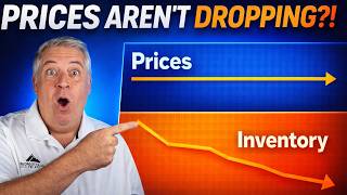 Why Florida Home Prices Aren’t Dropping (Even With High Inventory) | March 2026 Market Update