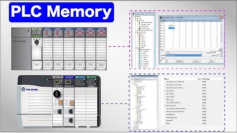 RSLogix 500 Data files | RSLogix5000 & Studio5000 Tags | Introduction to Studio5000
