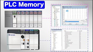 RSLogix 500 Data files | RSLogix5000 & Studio5000 Tags | Introduction to Studio5000