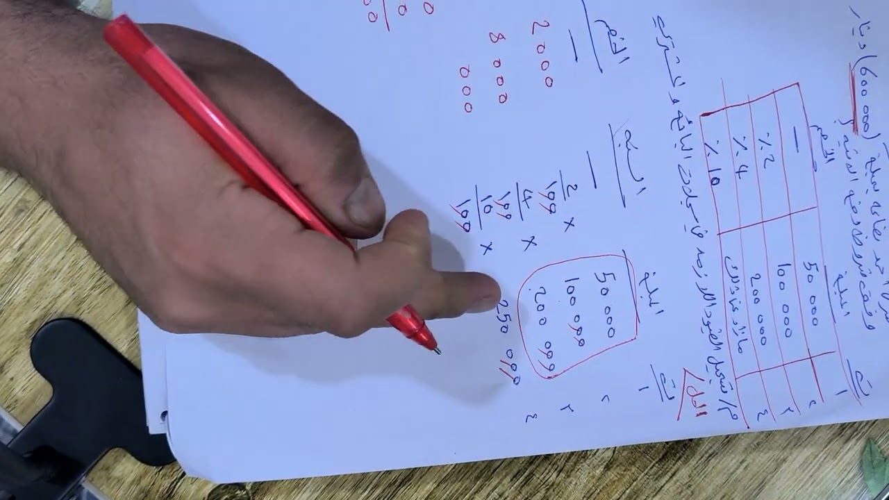 5 محاسبه الكورس الثاني خصم الكمية