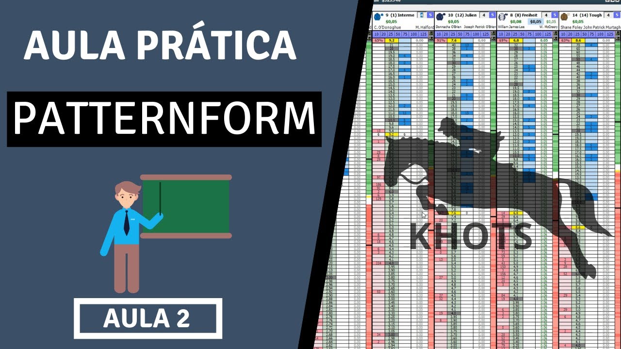 Aula prática - patternform - Como analisar um cavalo para back? - 02 - Betfair - corrida de cavalos