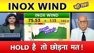 Inox Wind share latest news | Inox Wind share target | Inox Wind share dividend | Inox Wind Ltd
