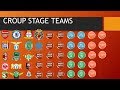 2018-2019 UEFA EUROPA LEAGUE All teams
